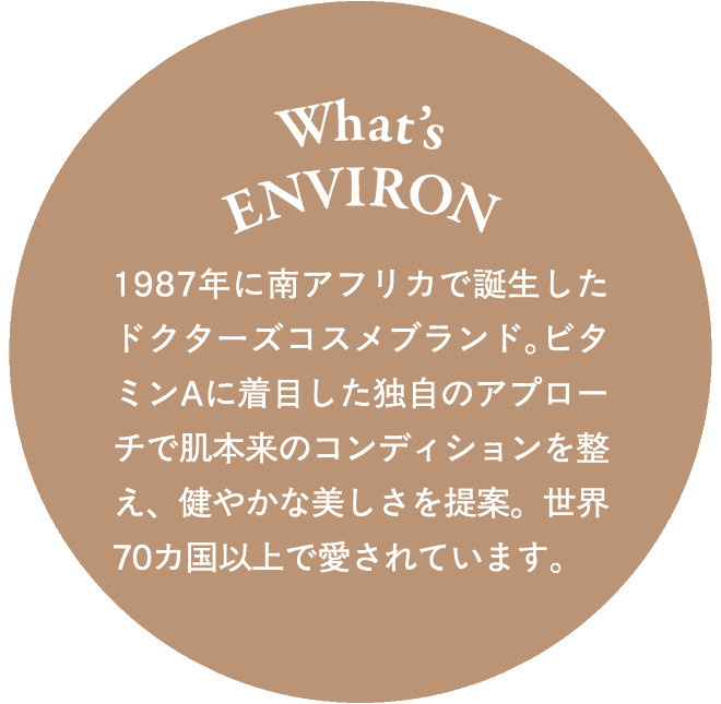 What’s ENVIRON